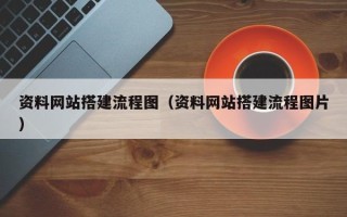 哈密资料网站搭建流程图（资料网站搭建流程图片）